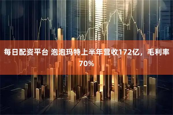 每日配资平台 泡泡玛特上半年营收172亿，毛利率70%